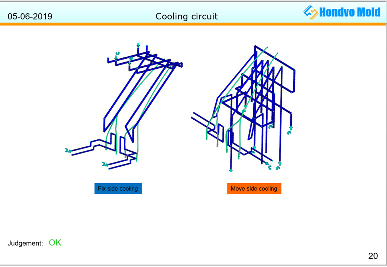 Lighting Guide