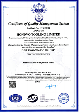 ISO9001